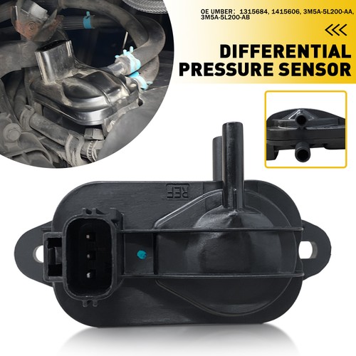 Fits for ford focus - focus, mk2